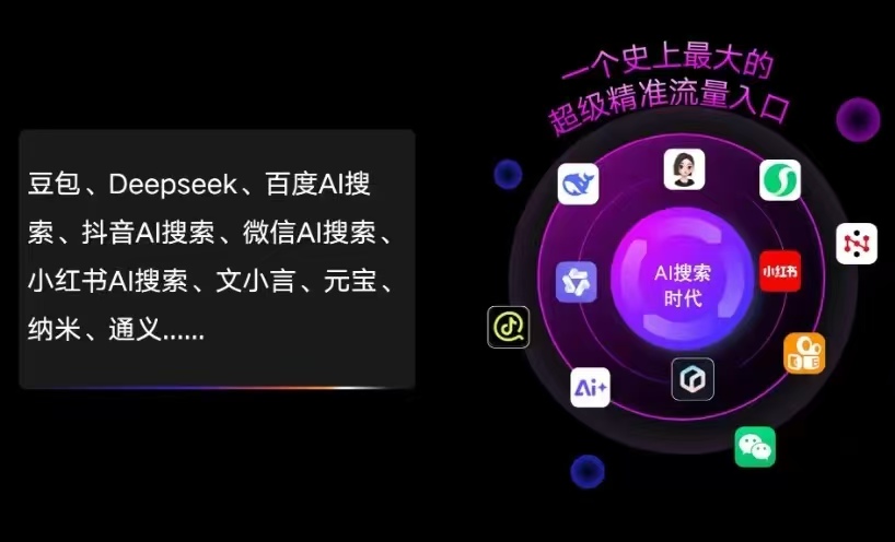 加查县AI智能推广新玩法，抢占搜索时代免费精准客源