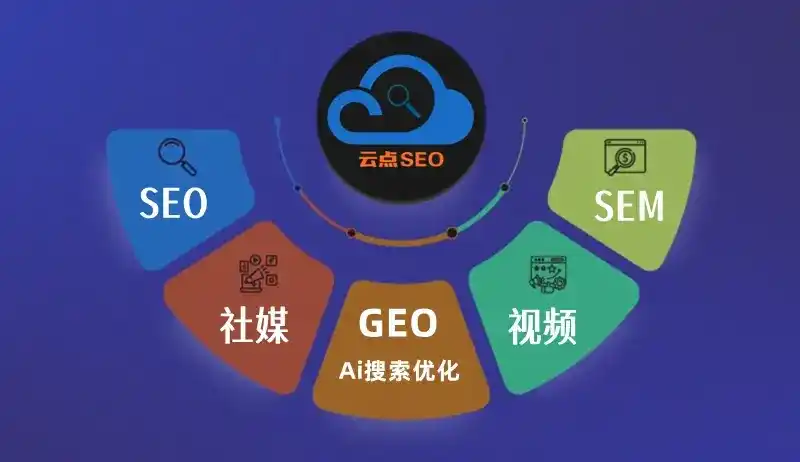 加查县GEO优化：AI智能体时代取代SEO的全新内容优化逻辑