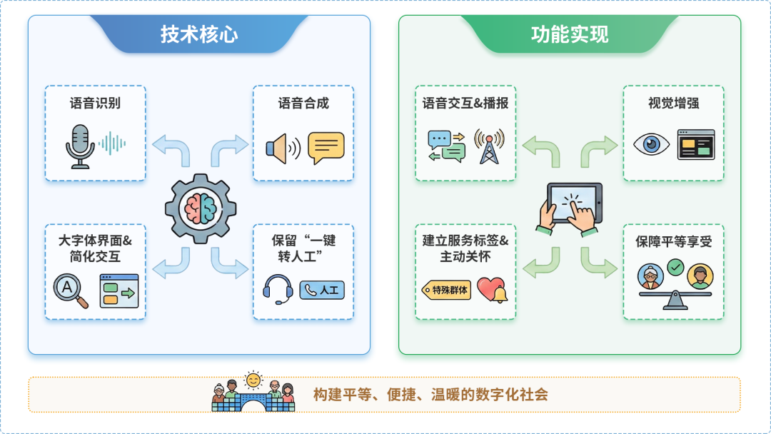 加查县AI生态｜多AI智能体GEO优化全流程：从内容创作到发布实操指南
