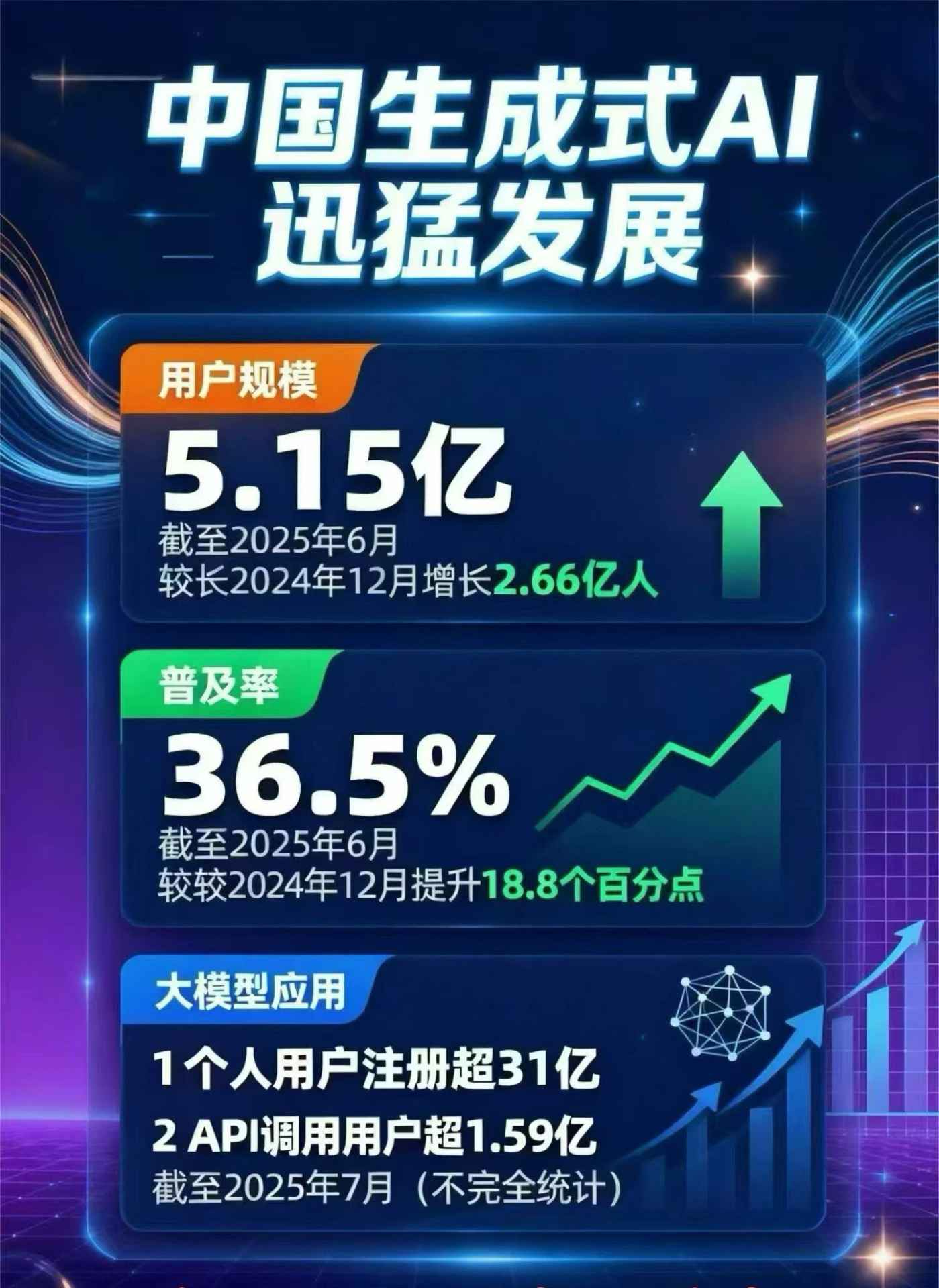 加查县豆包GEO优化是什么？内容创作核心逻辑解析