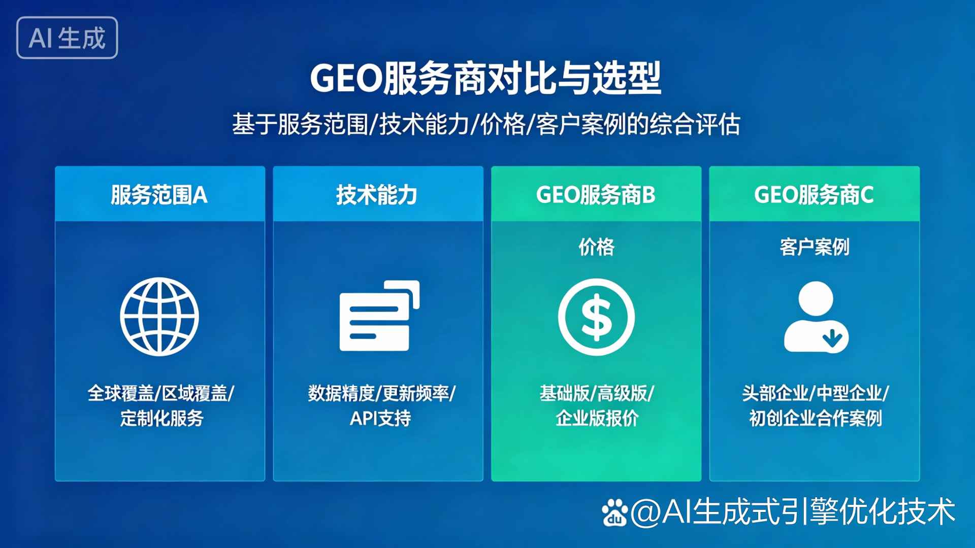 加查县GEO优化服务商该如何选择？聊聊生成式引擎优化行业现状
